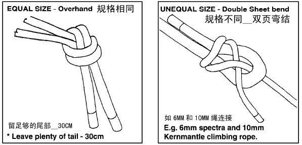 连接两根绳子的方法