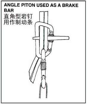 临时制动条